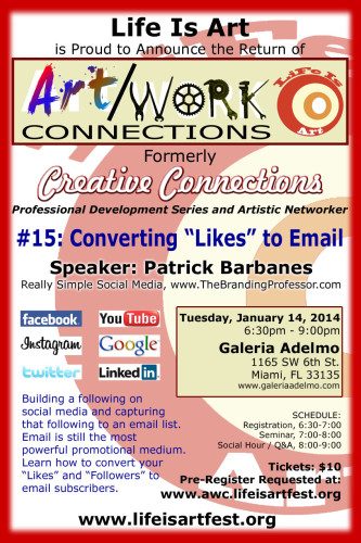 AWC15 Social Media Marketing Workshop 3